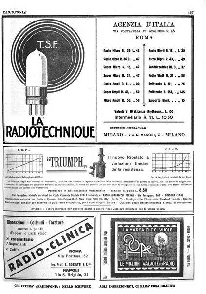 Radiofonia rivista quindicinale di radioelettricità