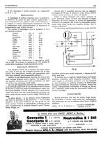 giornale/RML0028752/1927/unico/00000521