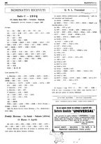 giornale/RML0028752/1927/unico/00000526