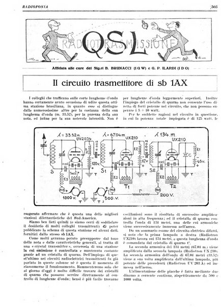 Radiofonia rivista quindicinale di radioelettricità