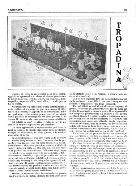 Radiofonia rivista quindicinale di radioelettricità