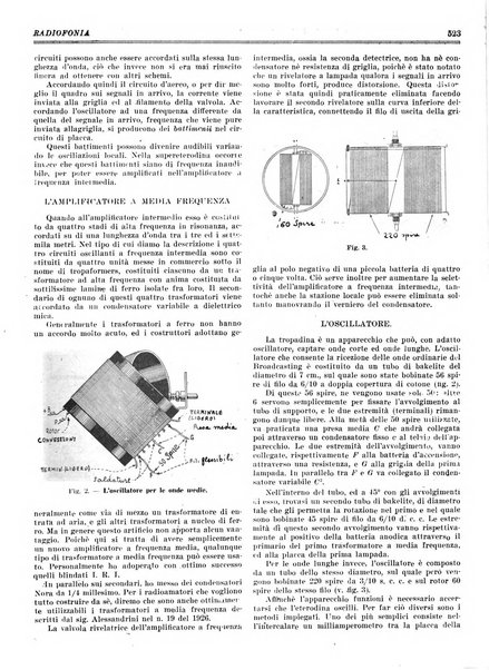 Radiofonia rivista quindicinale di radioelettricità