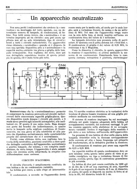 Radiofonia rivista quindicinale di radioelettricità