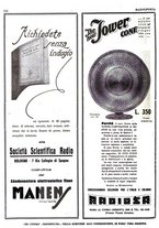 giornale/RML0028752/1927/unico/00000590