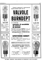 giornale/RML0028752/1927/unico/00000593