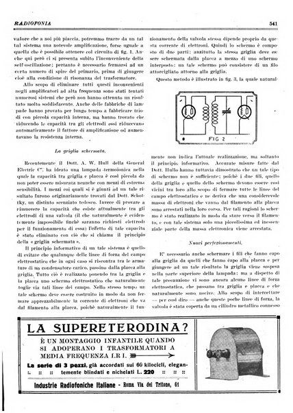 Radiofonia rivista quindicinale di radioelettricità