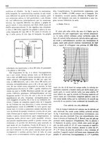 giornale/RML0028752/1927/unico/00000596