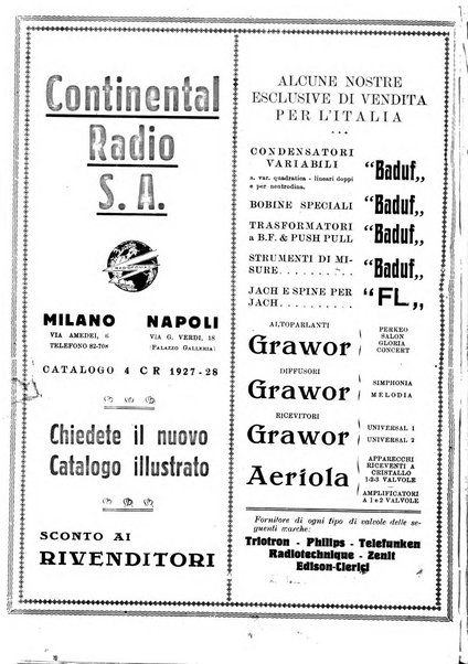 Radiofonia rivista quindicinale di radioelettricità