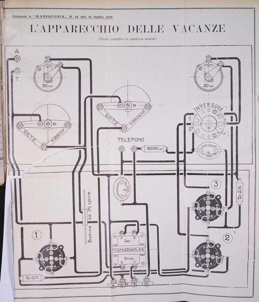 Radiofonia rivista quindicinale di radioelettricità