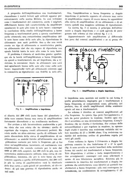 Radiofonia rivista quindicinale di radioelettricità