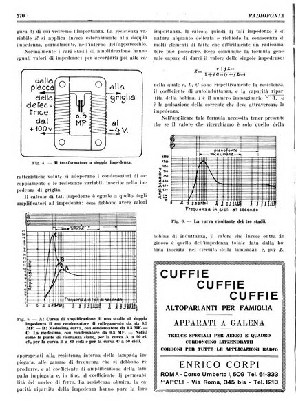 Radiofonia rivista quindicinale di radioelettricità