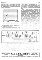 giornale/RML0028752/1927/unico/00000631