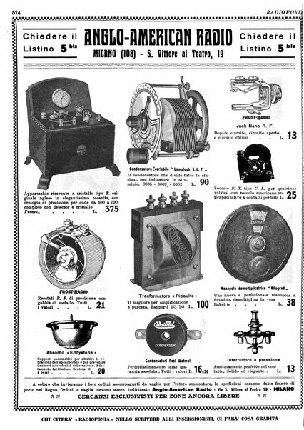 Radiofonia rivista quindicinale di radioelettricità