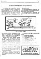 giornale/RML0028752/1927/unico/00000635