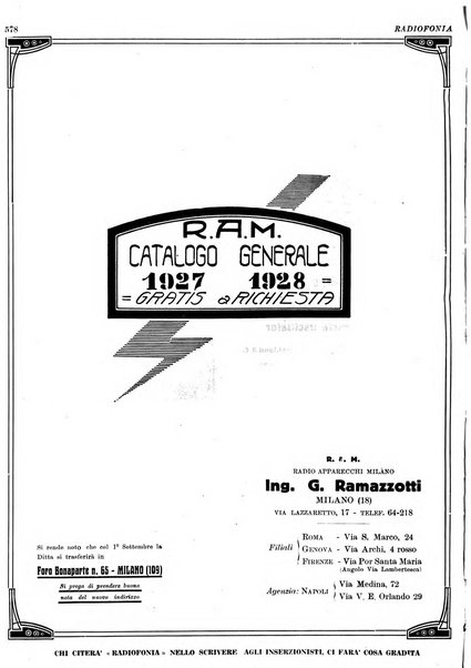 Radiofonia rivista quindicinale di radioelettricità