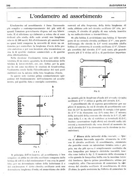 Radiofonia rivista quindicinale di radioelettricità