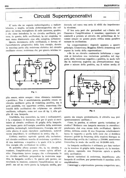 Radiofonia rivista quindicinale di radioelettricità