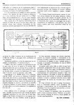 giornale/RML0028752/1927/unico/00000666