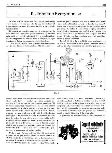 Radiofonia rivista quindicinale di radioelettricità