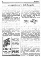 giornale/RML0028752/1927/unico/00000678