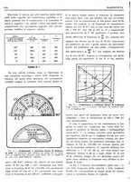 giornale/RML0028752/1927/unico/00000688