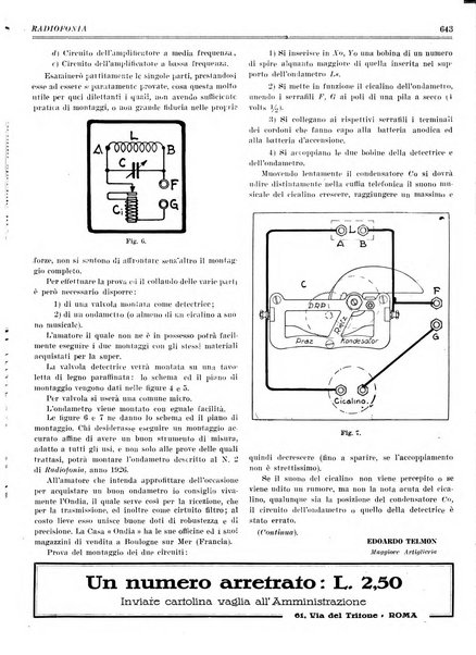 Radiofonia rivista quindicinale di radioelettricità