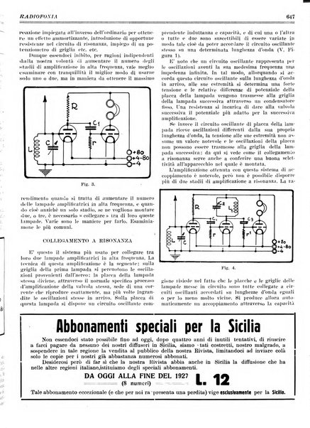 Radiofonia rivista quindicinale di radioelettricità