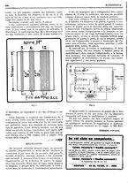 giornale/RML0028752/1927/unico/00000724