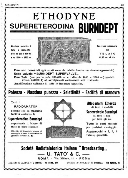 Radiofonia rivista quindicinale di radioelettricità