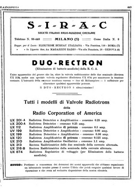 Radiofonia rivista quindicinale di radioelettricità