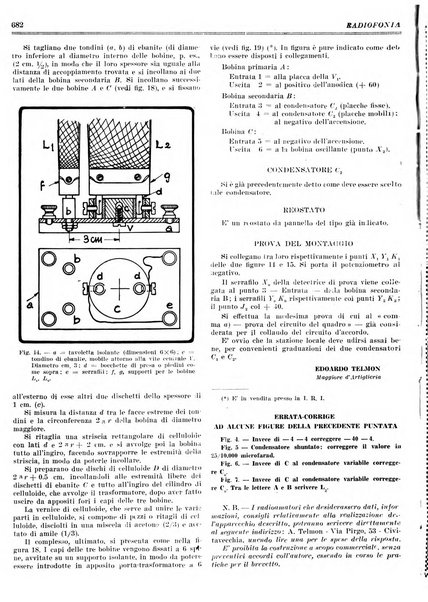 Radiofonia rivista quindicinale di radioelettricità