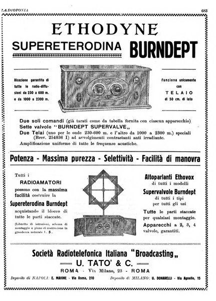 Radiofonia rivista quindicinale di radioelettricità