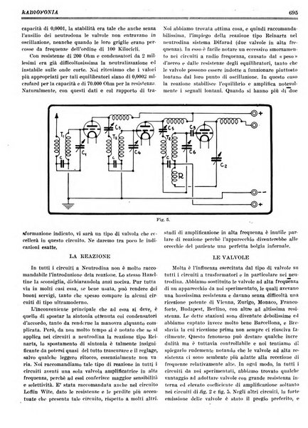 Radiofonia rivista quindicinale di radioelettricità