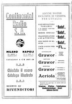 giornale/RML0028752/1927/unico/00000778