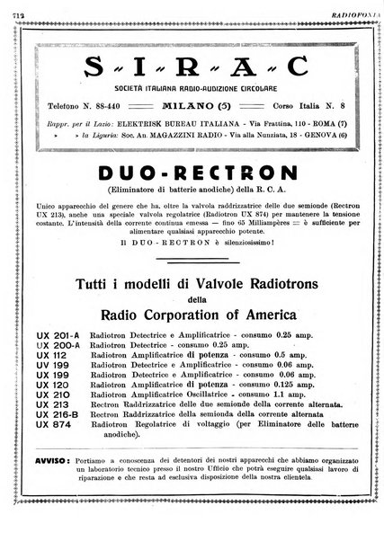 Radiofonia rivista quindicinale di radioelettricità