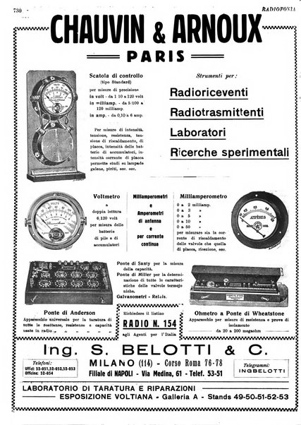 Radiofonia rivista quindicinale di radioelettricità