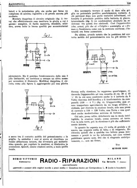 Radiofonia rivista quindicinale di radioelettricità