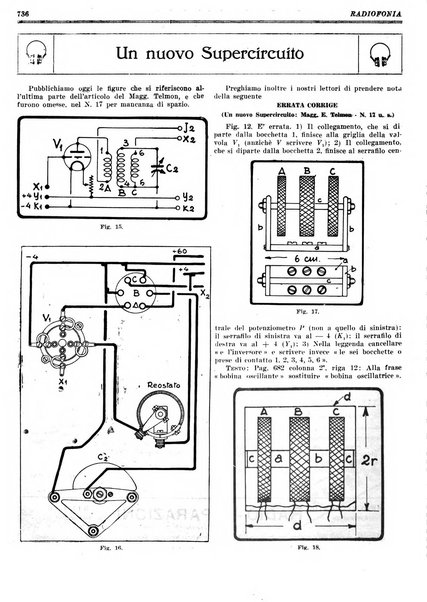 Radiofonia rivista quindicinale di radioelettricità