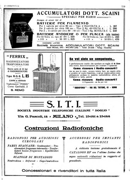 Radiofonia rivista quindicinale di radioelettricità