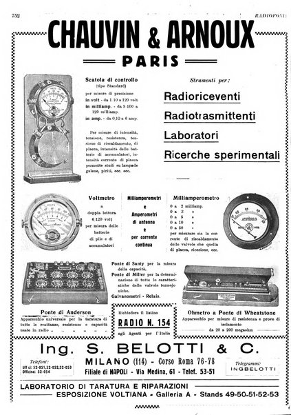 Radiofonia rivista quindicinale di radioelettricità