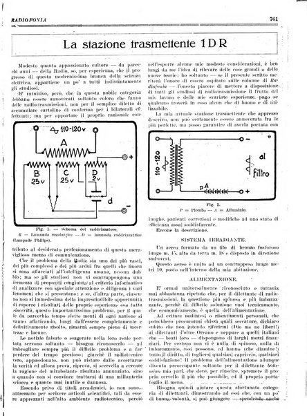 Radiofonia rivista quindicinale di radioelettricità