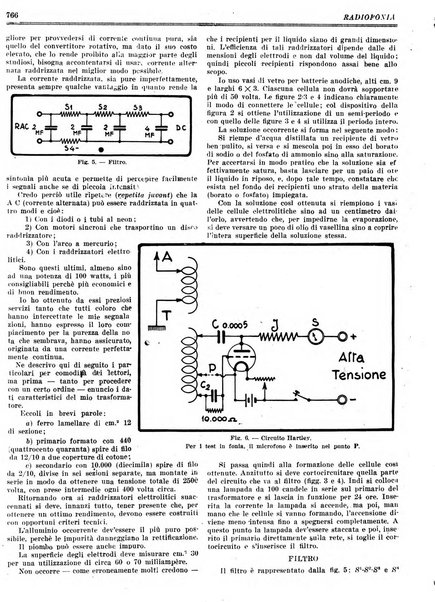 Radiofonia rivista quindicinale di radioelettricità