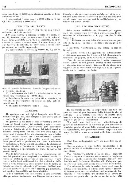 Radiofonia rivista quindicinale di radioelettricità