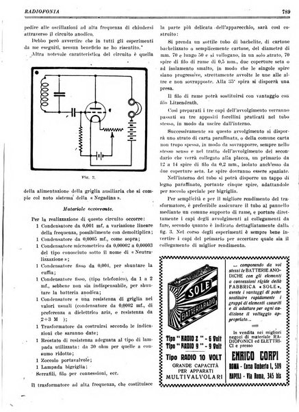 Radiofonia rivista quindicinale di radioelettricità