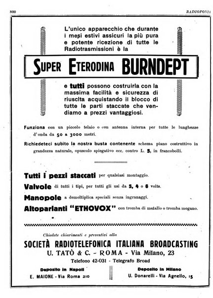 Radiofonia rivista quindicinale di radioelettricità