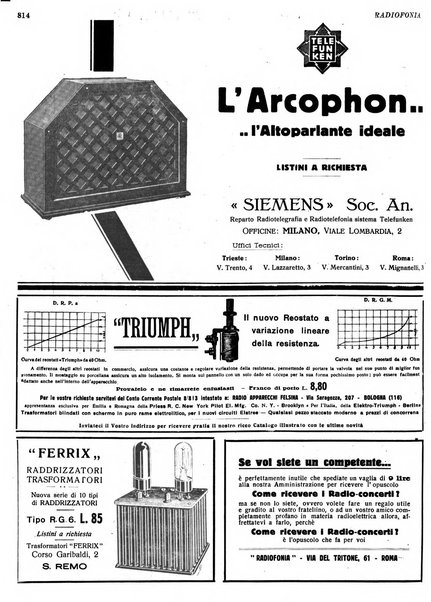 Radiofonia rivista quindicinale di radioelettricità