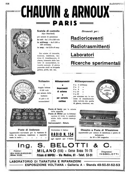 Radiofonia rivista quindicinale di radioelettricità