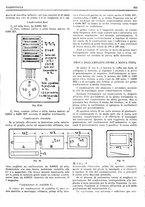 giornale/RML0028752/1927/unico/00000919