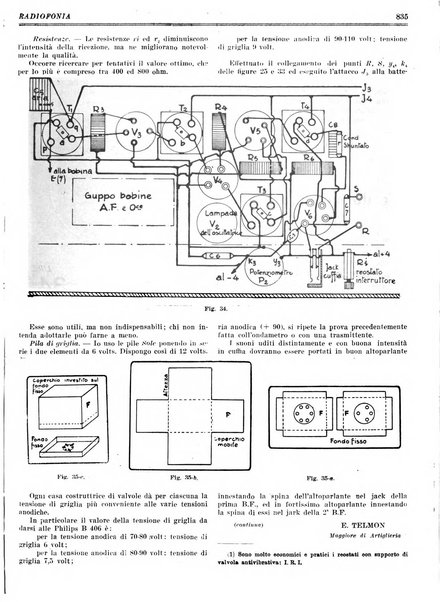 Radiofonia rivista quindicinale di radioelettricità