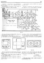 giornale/RML0028752/1927/unico/00000923